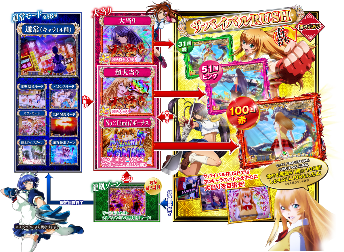 CRA 一騎当千 SS暴 ミニ卓 OP有 CRA 一騎当千 SS暴 ミニ卓 OP有 - メルカリ