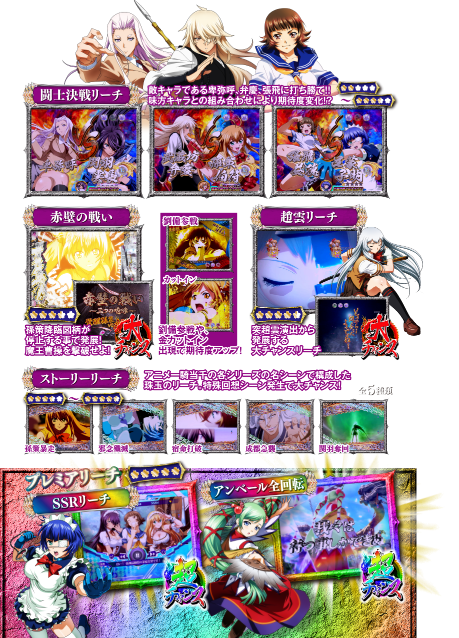 リーチ | P 一騎当千SS斬 孫策Ver. スペシャル公式サイト リーチ | P 一騎当千SS斬 孫策Ver. スペシャル公式サイト