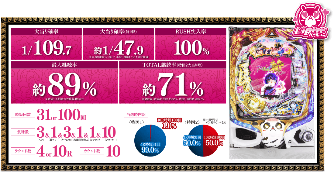 【希少品】真・一騎当千　孫策・呂蒙椅子カバー(パチンコ) ニュース｜パチスロ・パチンコ 777 TOWN.net
