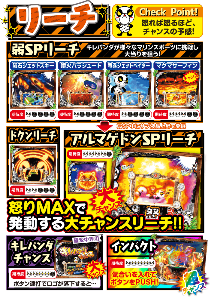 【貴重】パチスロ、パチンコ パンフレット Re.design パチンコの枠検索はRe.design
