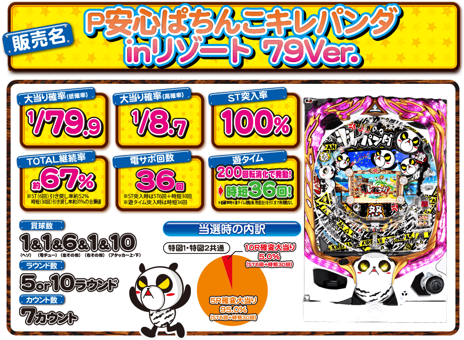 甘デジ（ST＋時短）スペック | P 安心ぱちんこキレパンダのスペシャル