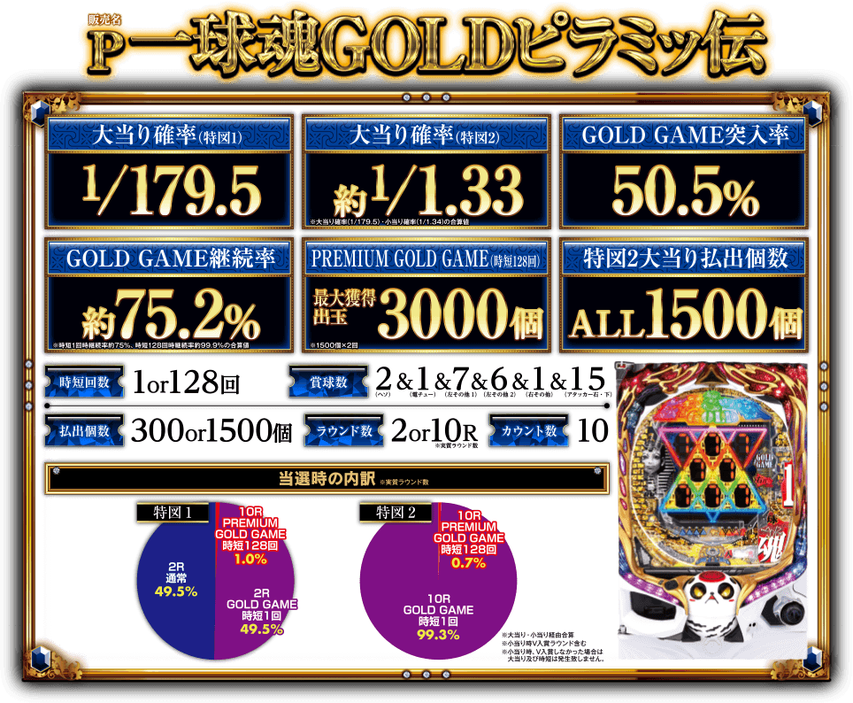 P 一球魂GOLDピラミッ伝