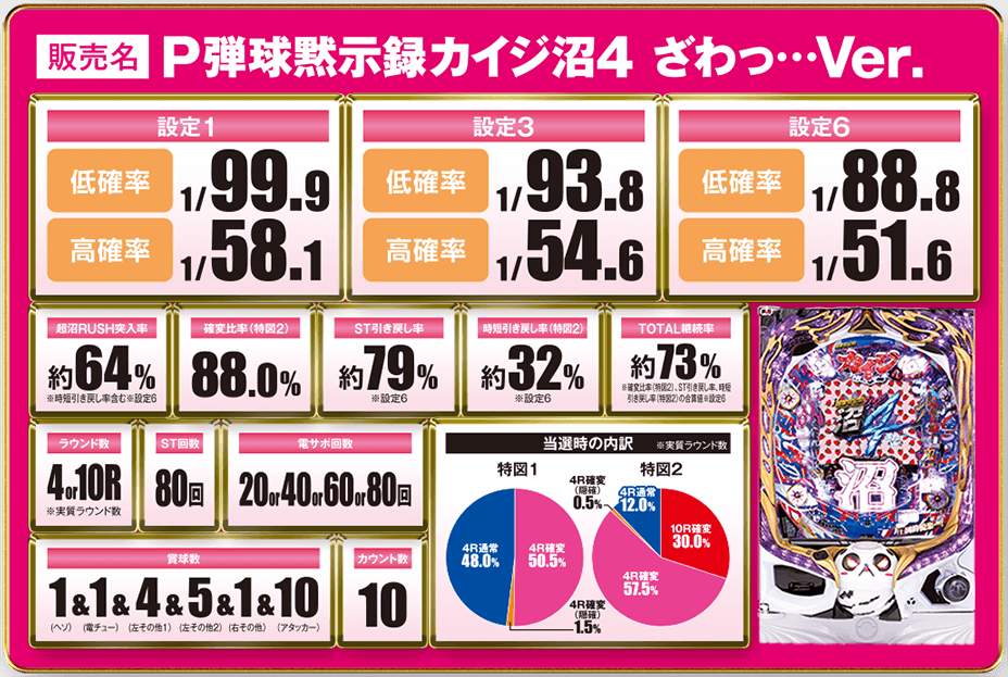 販売名　P 弾球黙示録カイジ沼4 ざわっ…Ver.