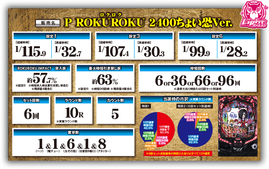 ROKU ROKU 2400ちょい恐Ver.