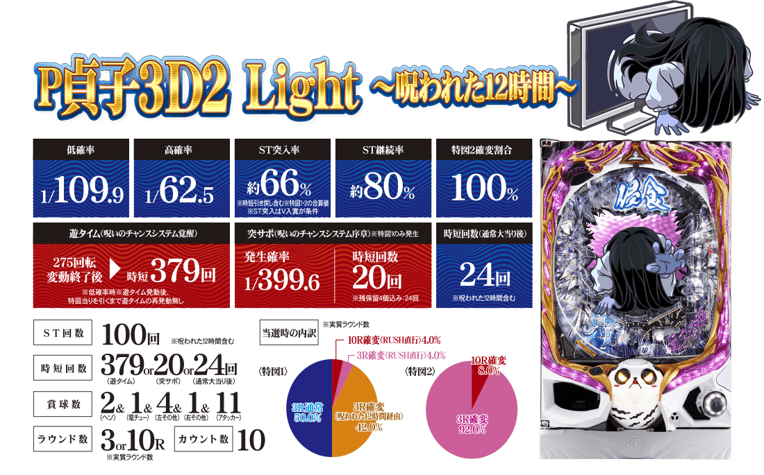 P 貞子3D2 Light ～呪われた12時間～