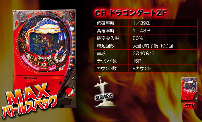 CR ドラゴンゲートZF MAXバトルスペック | パチンコメーカー 株式会社高尾
