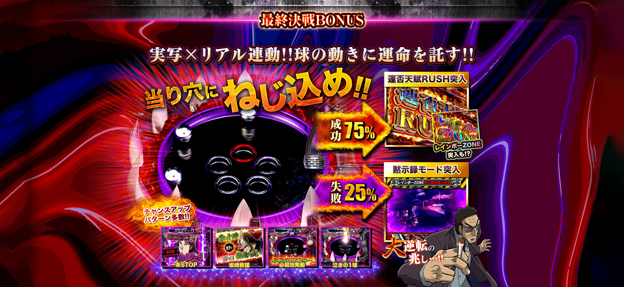 P弾球黙示録カイジ沼 5V2A | パチンコ店運営者様向け｢戦略