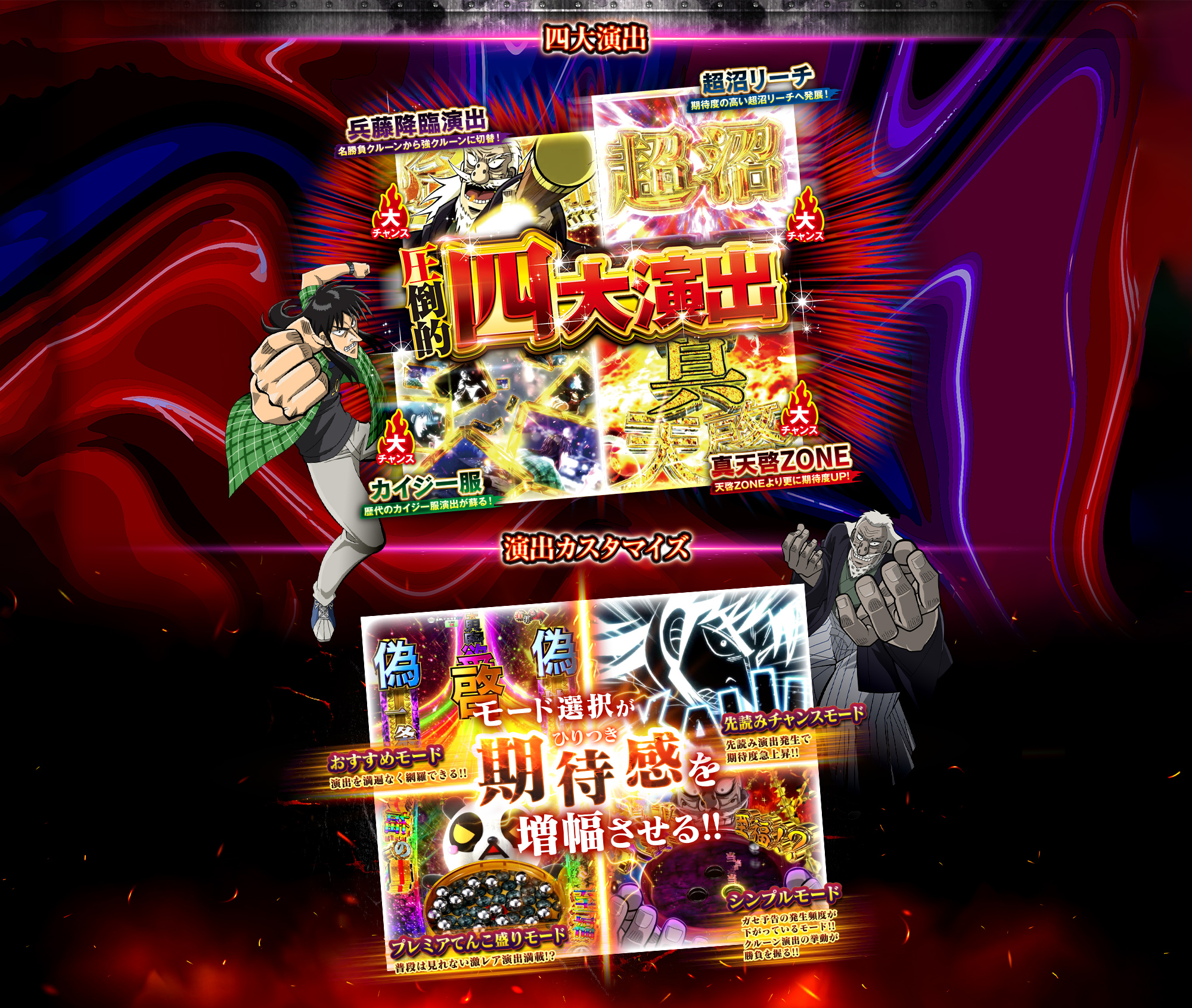 注目演出｜P 弾球黙示録カイジ沼5のスペシャル公式サイト