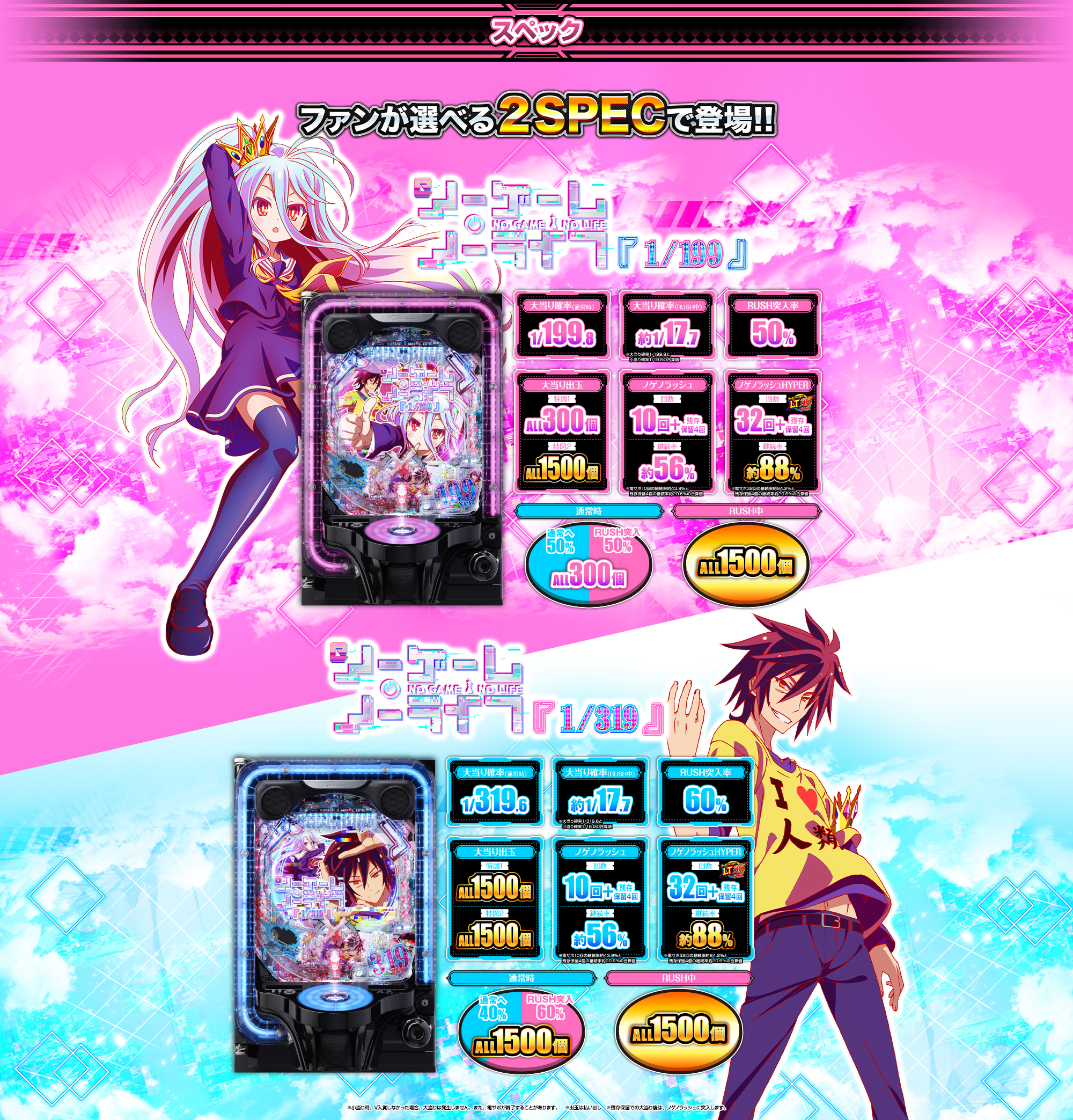 パチスロ実機【ノーゲームノーライフ】不要機付 無段階ボリューム付 送料無料 パチスロ実機【ノーゲームノーライフ】不要機付 無段階