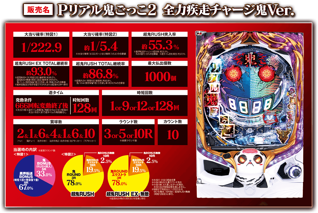 スペック 全力疾走チャージ鬼Ver. | P リアル鬼ごっこ2の