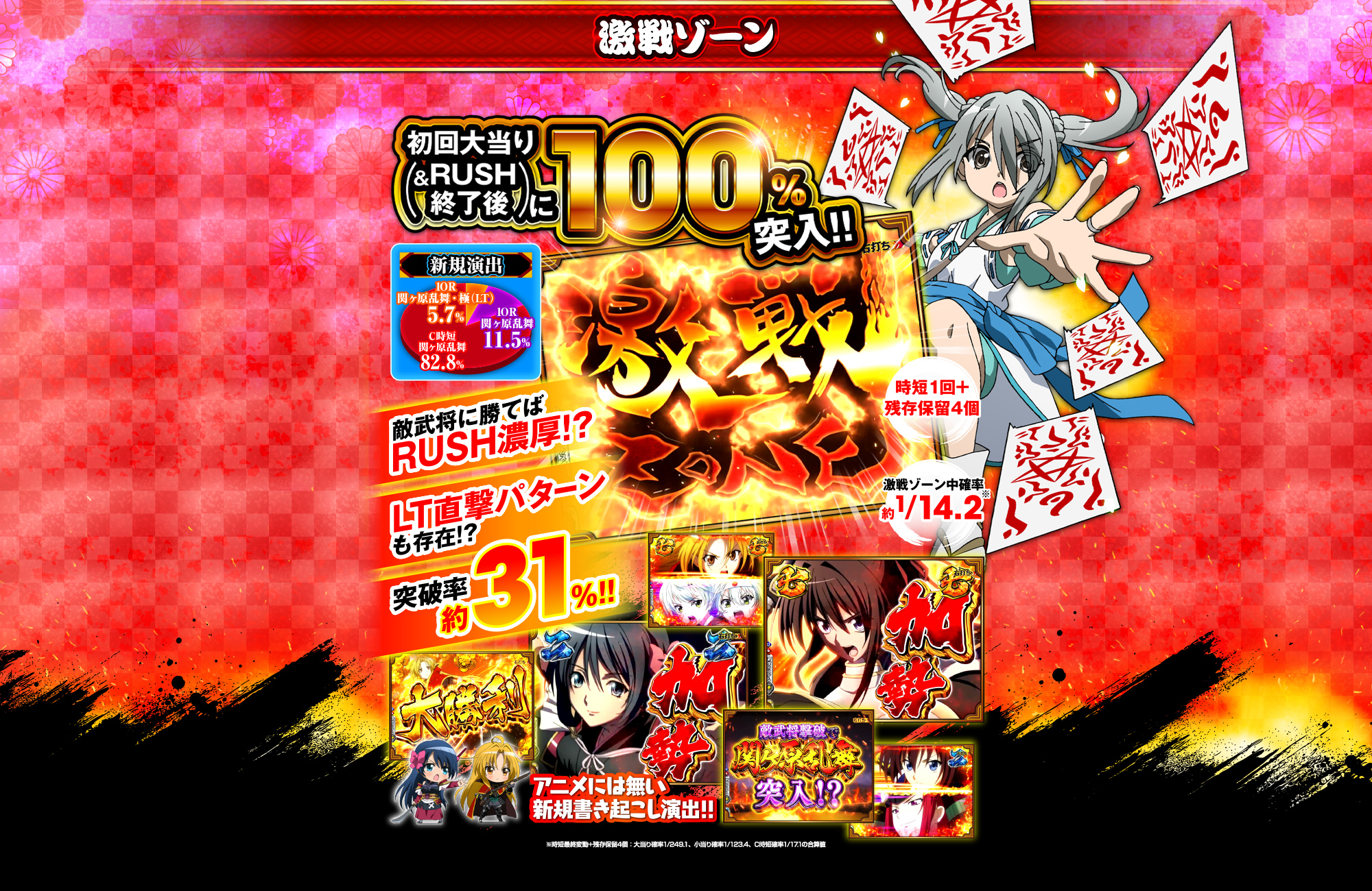 激戦ゾーン